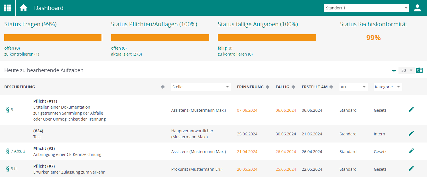 Top-Compliance-Tool_Management Top-Compliance-Tool_Management